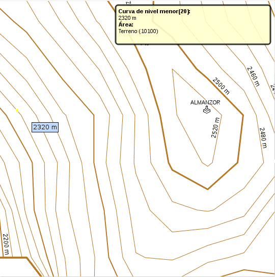 SRTM contour lines